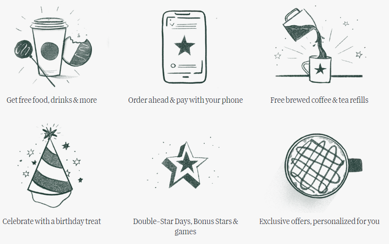 8 Ways To Enjoy Free Starbucks How To Drink Coffee For Free & Save